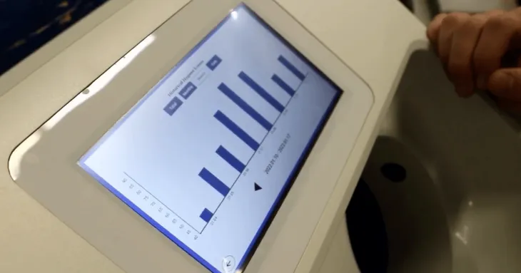 Using Electronic Hand Hygiene Monitoring System Data as Supplement to Accurately Report on Nursing Staff Hours per Resident Day